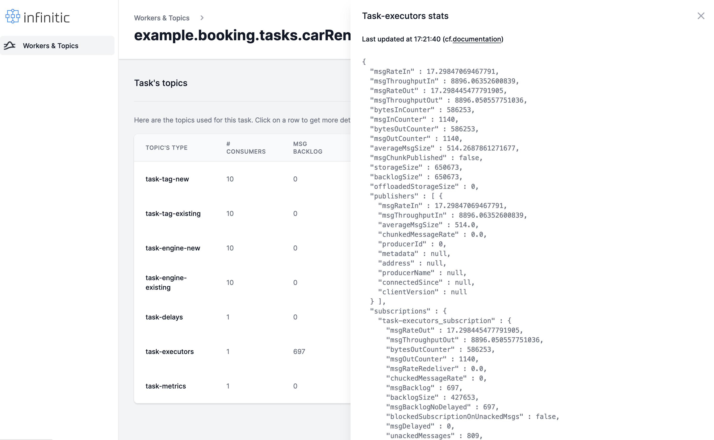 Topics details 