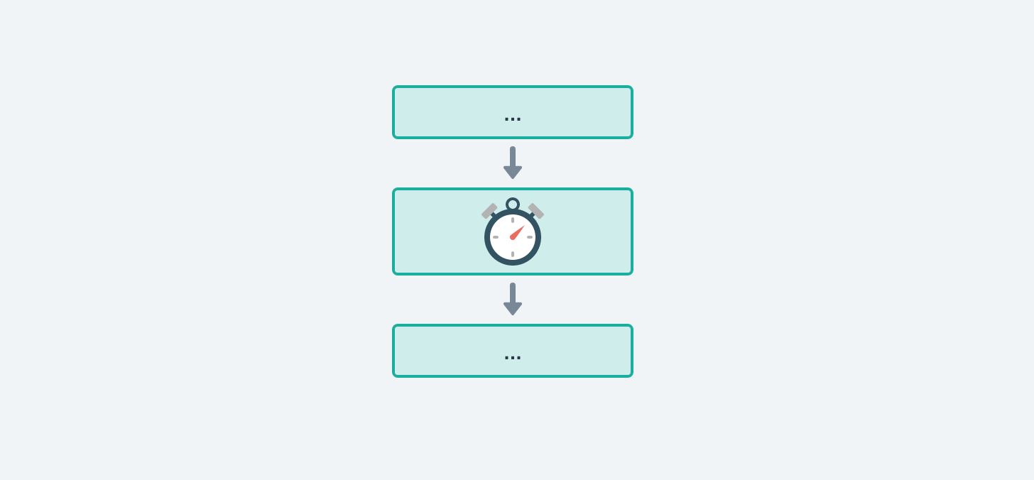 Timer